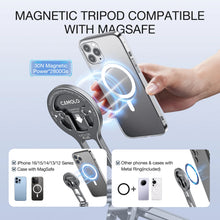 CAMOLO MG-05 PLUS for Magsafe Tripod Magnetic Phone Holder for iPhone iPad HUAWEI Desktop Phone Mount W/ Arca-Swiss for Tripod