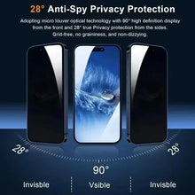 Protetor de Tela de Privacidade para iPhone 17 Pro Max 18 Pro 16 15 14 13 11 12 Mini X XS XR Air 16E 7 8 Plus Vidro Temperado Anti-Espião