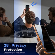 Protetor de Tela de Privacidade para iPhone 17 Pro Max, iPhone 16, 18 Pro Max, 16e, 11, 14, 13, 12, 15 Plus, Air, X, XS, XR - Vidro Temperado Anti-Espião